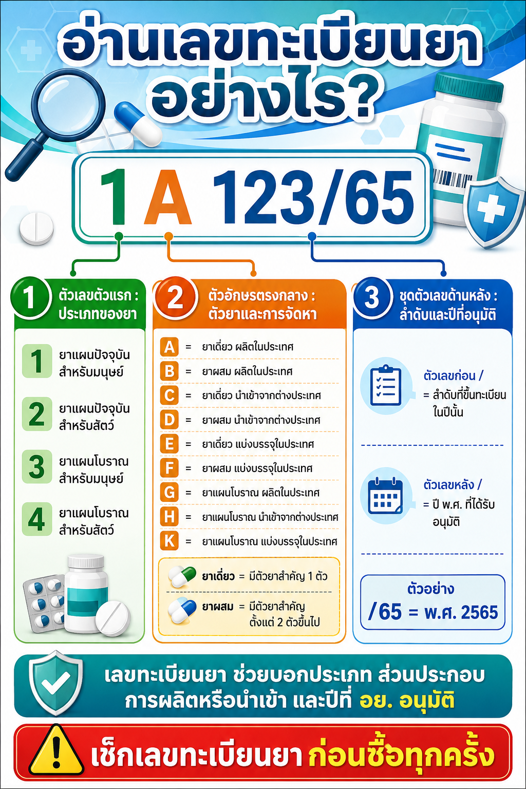 ความรู้ 4 .png