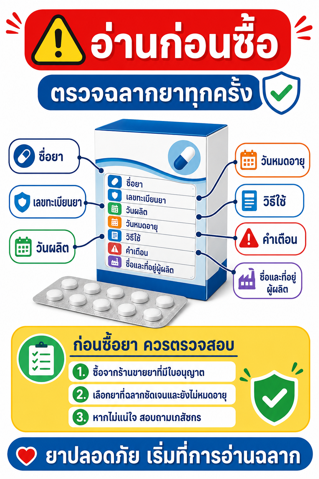 ความรู้ 5.png